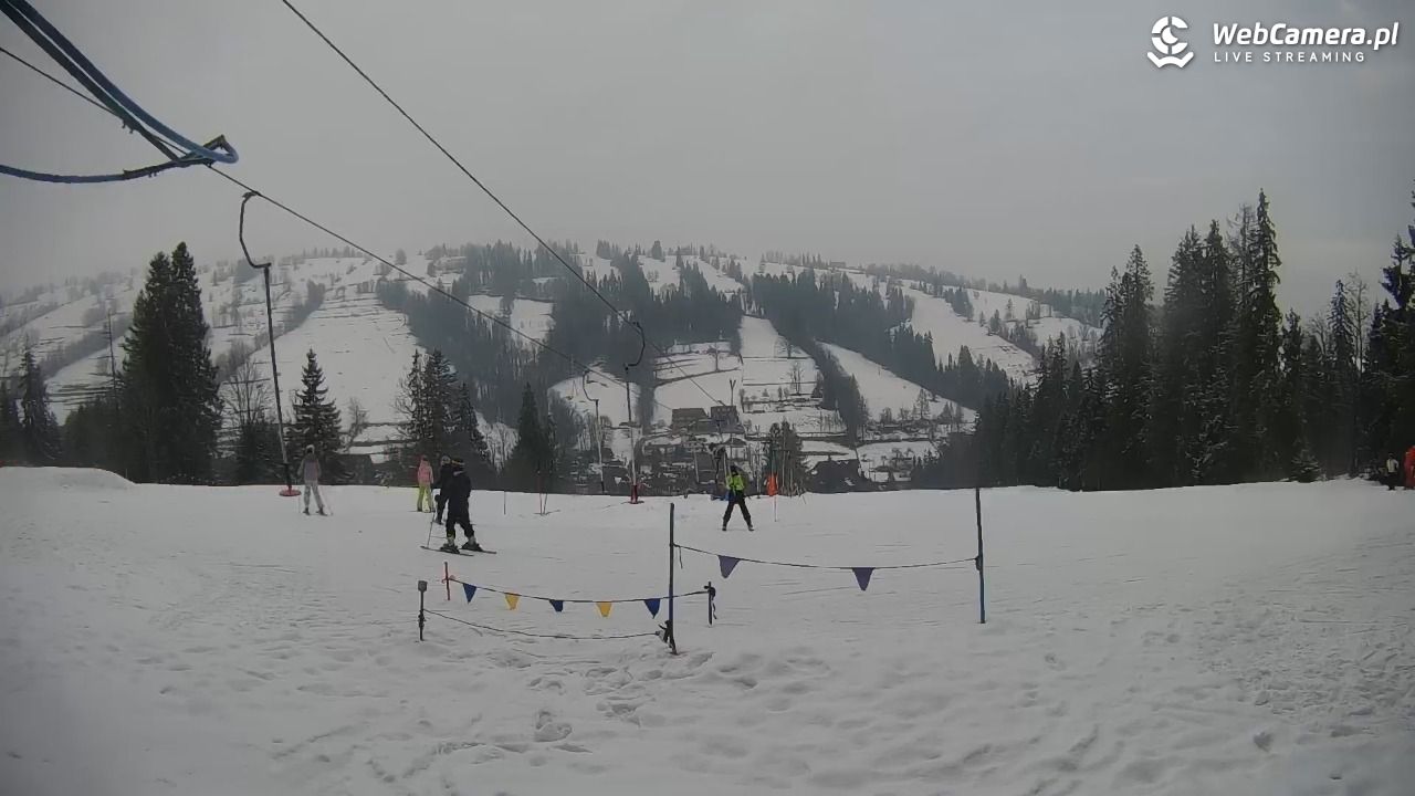 U Jędrola Stacja górna - 09 luty 2026, 15:27