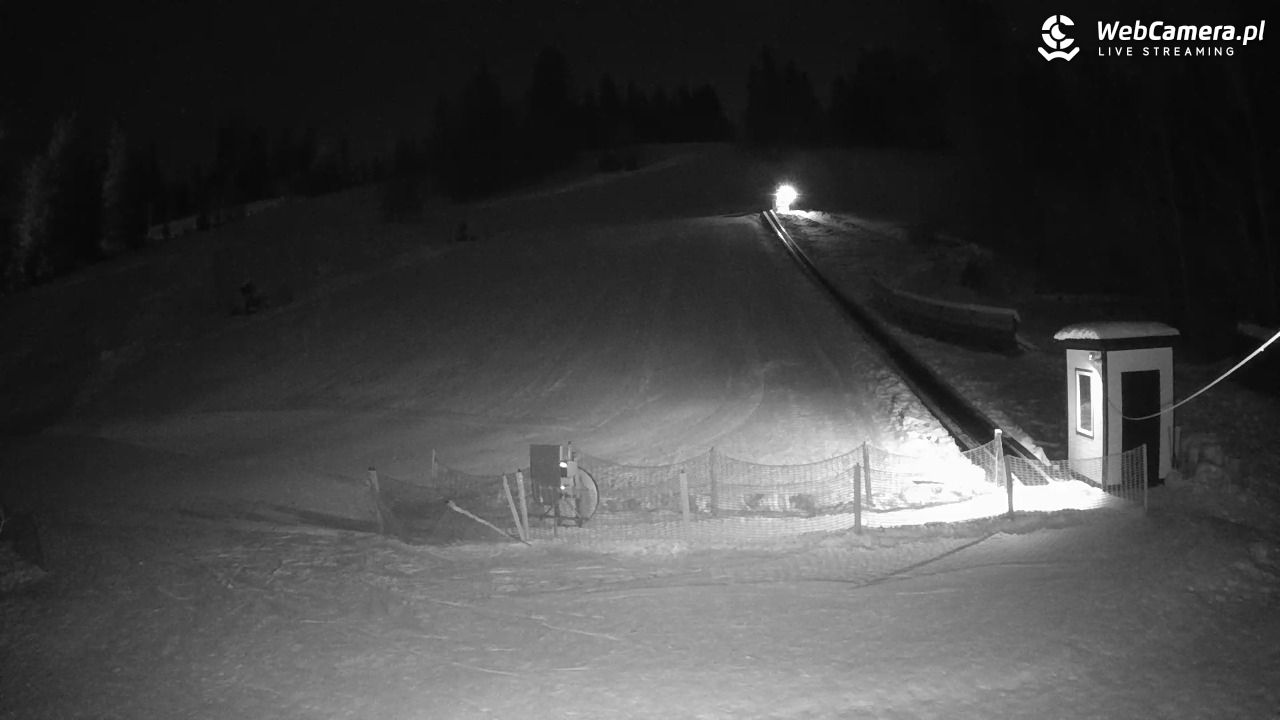 U Jędrola Dyzio - 21 styczeń 2026, 21:47