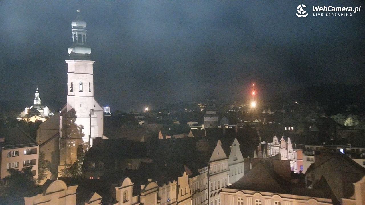 Jelenia Góra - widok panoramiczny NOWOŚĆ - 28 czerwiec 2025, 23:08