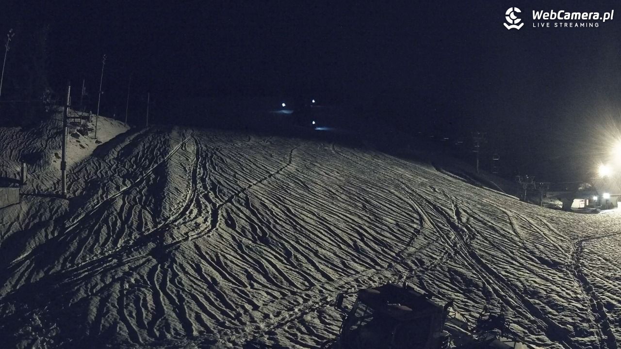 JURGÓW - Hawrań - 04 kwiecień 2026, 20:39