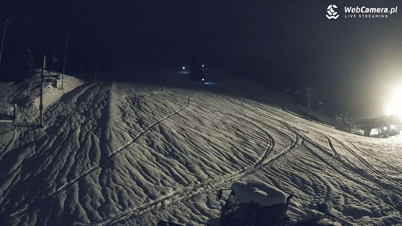 JURGÓW - Hawrań - 30 marzec 2026, 04:37