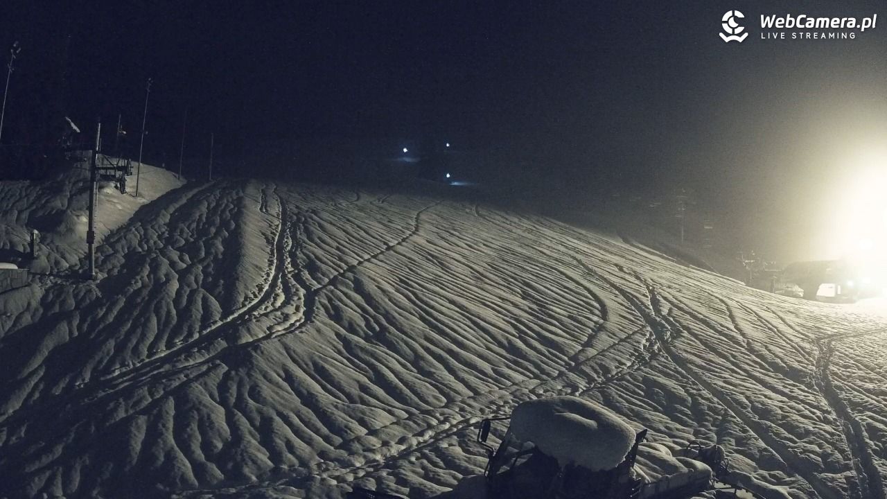 JURGÓW - Hawrań - 02 kwiecień 2026, 20:44