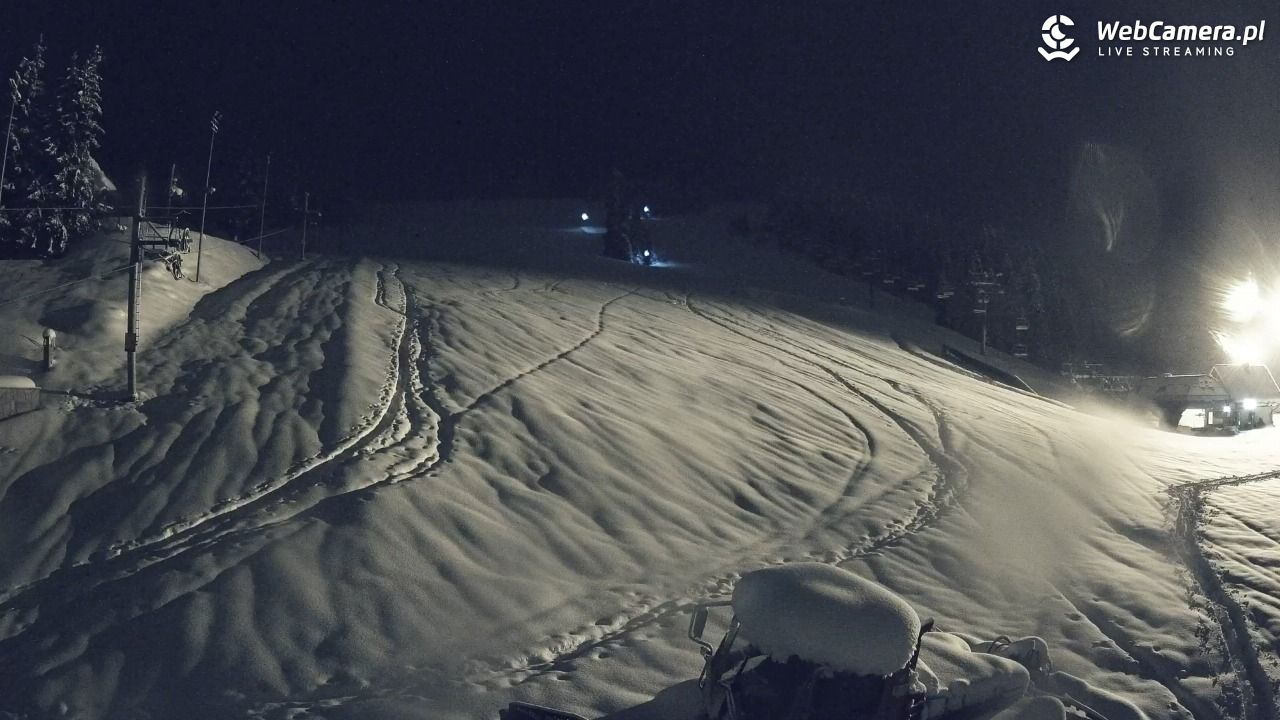 JURGÓW - Hawrań - 01 kwiecień 2026, 20:40