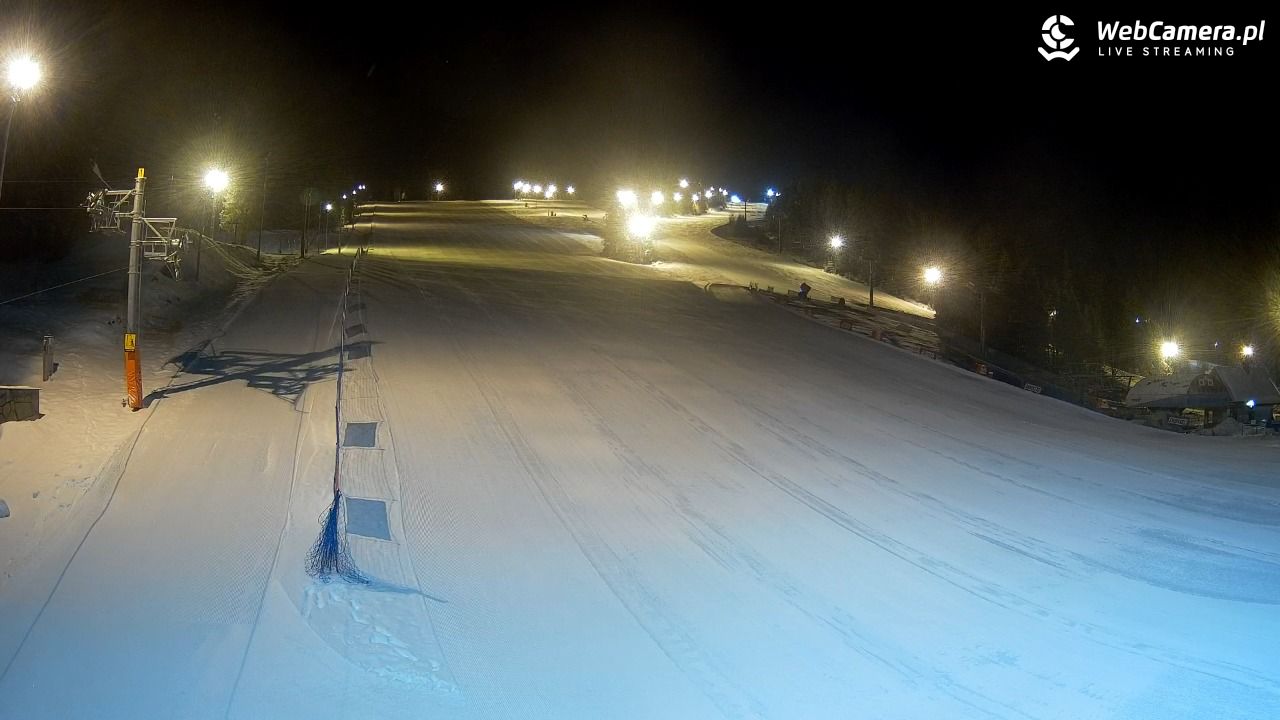 JURGÓW - Hawrań - 18 luty 2026, 21:44