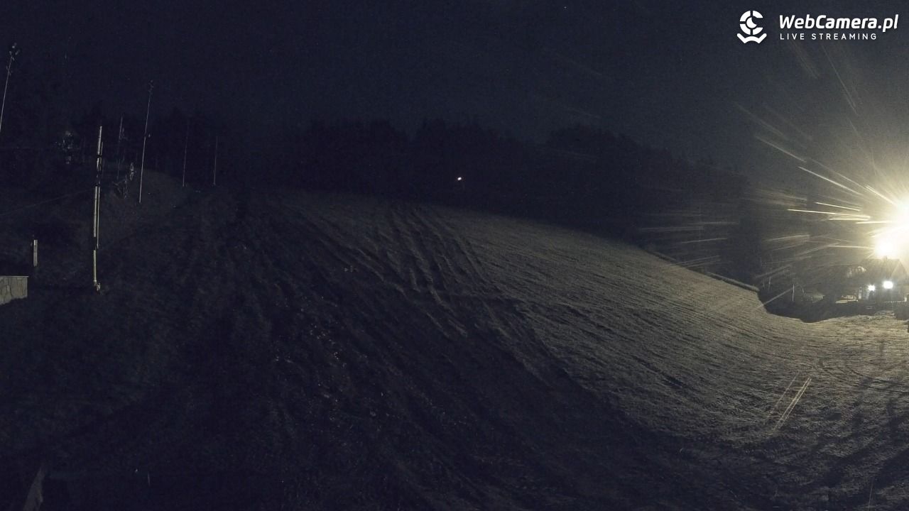 JURGÓW - Hawrań - 01 listopad 2025, 23:57