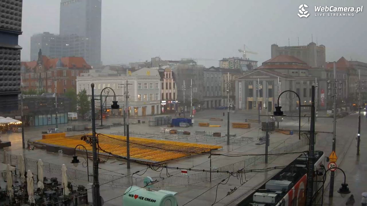 Katowice - Rynek - 17 sierpień 2026, 18:18