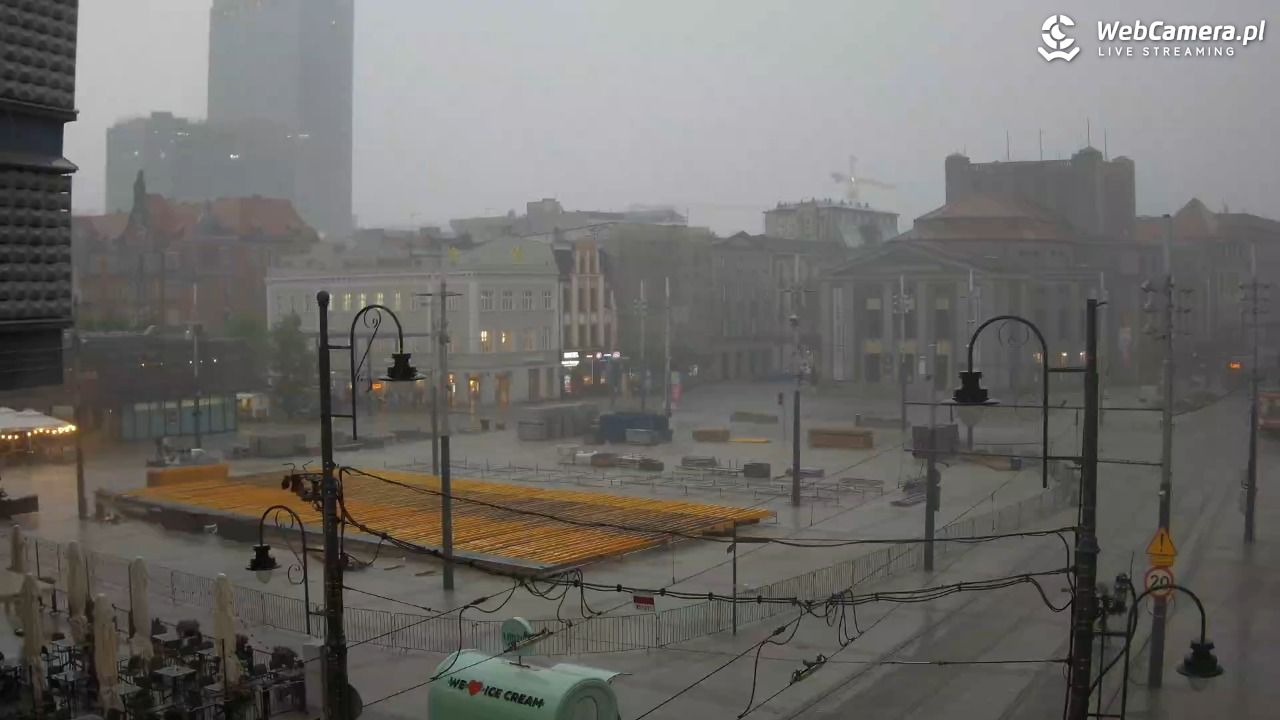 Katowice - Rynek - 17 sierpień 2026, 18:16