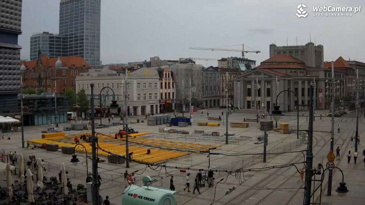 Katowice - Rynek - 17 sierpień 2026, 16:35