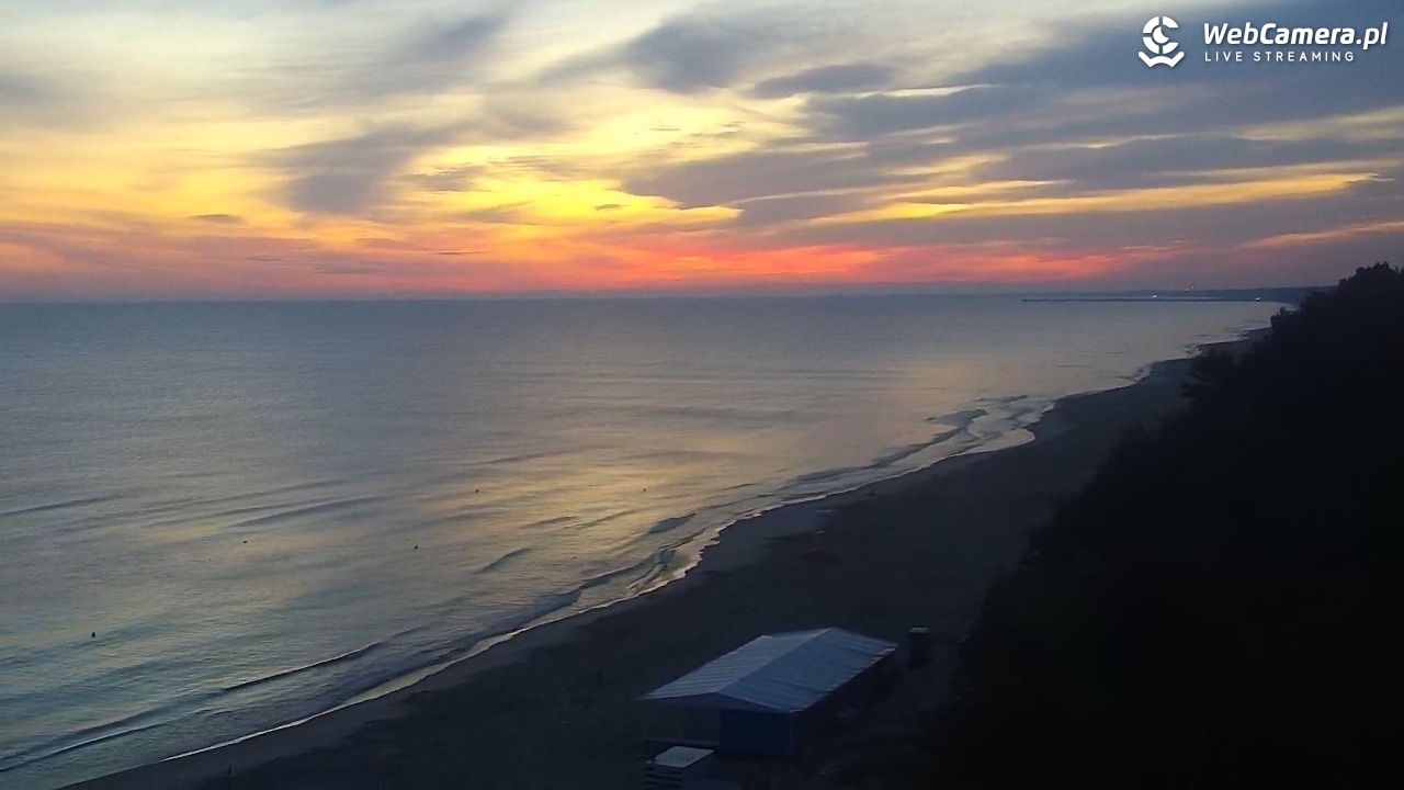 KĄTY RYBACKIE - plaża - 21 sierpień 2026, 04:59