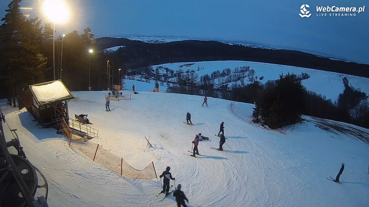 Kiczera SKI - 25 styczeń 2026, 16:31