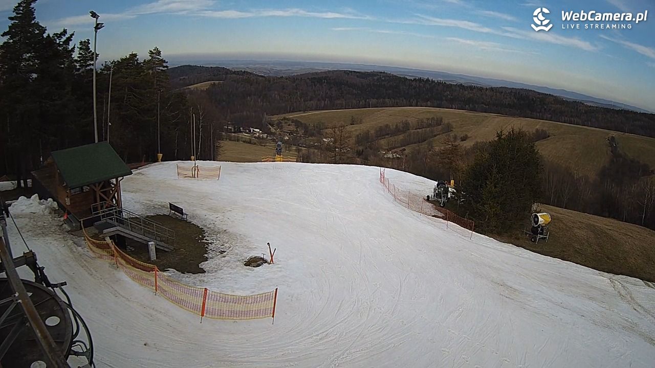 Kiczera SKI - 08 marzec 2026, 15:08