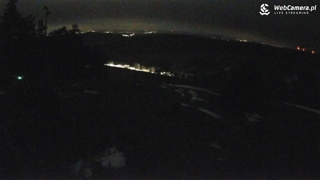 Kiczera SKI - 04 grudzień 2025, 05:13