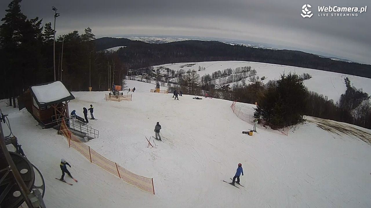 Kiczera SKI - 25 styczeń 2026, 12:40