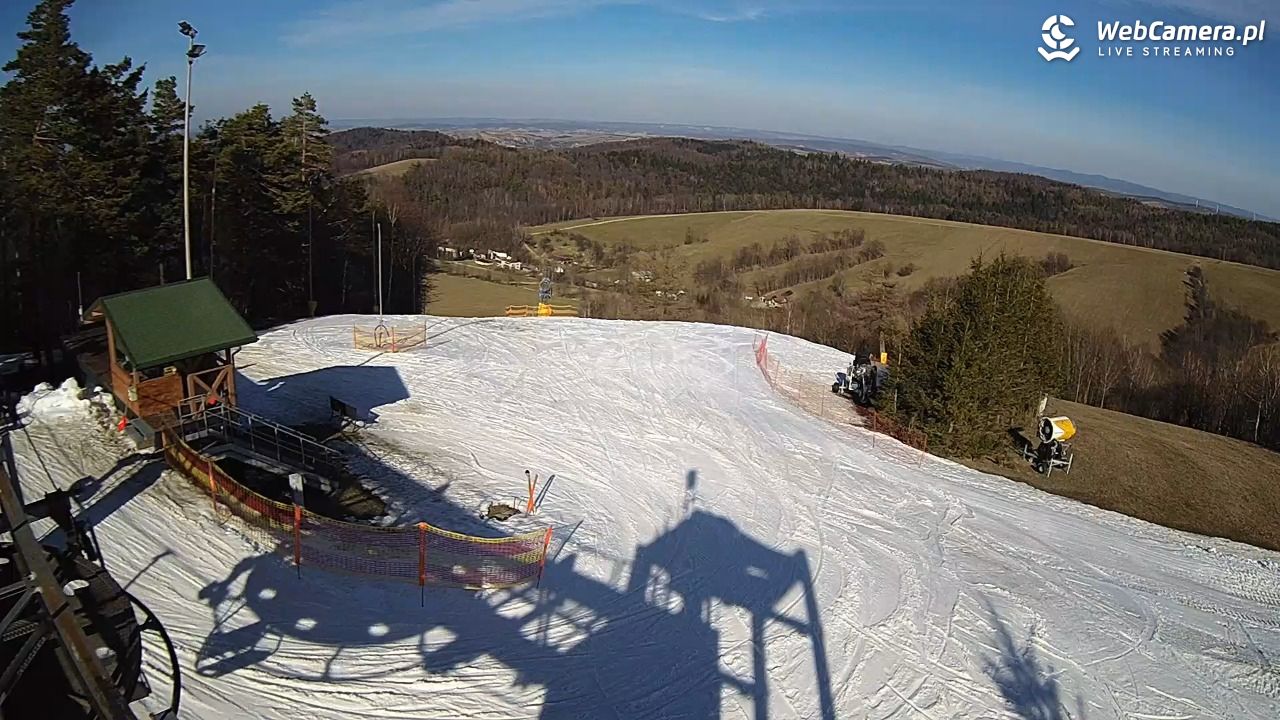 Kiczera SKI - 06 marzec 2026, 14:15