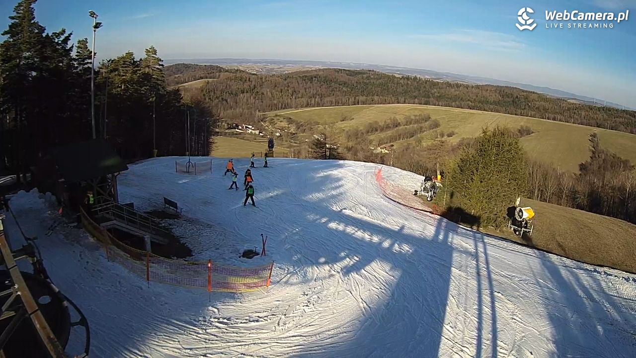 Kiczera SKI - 06 marzec 2026, 15:20
