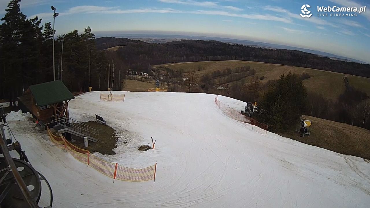 Kiczera SKI - 08 marzec 2026, 14:46