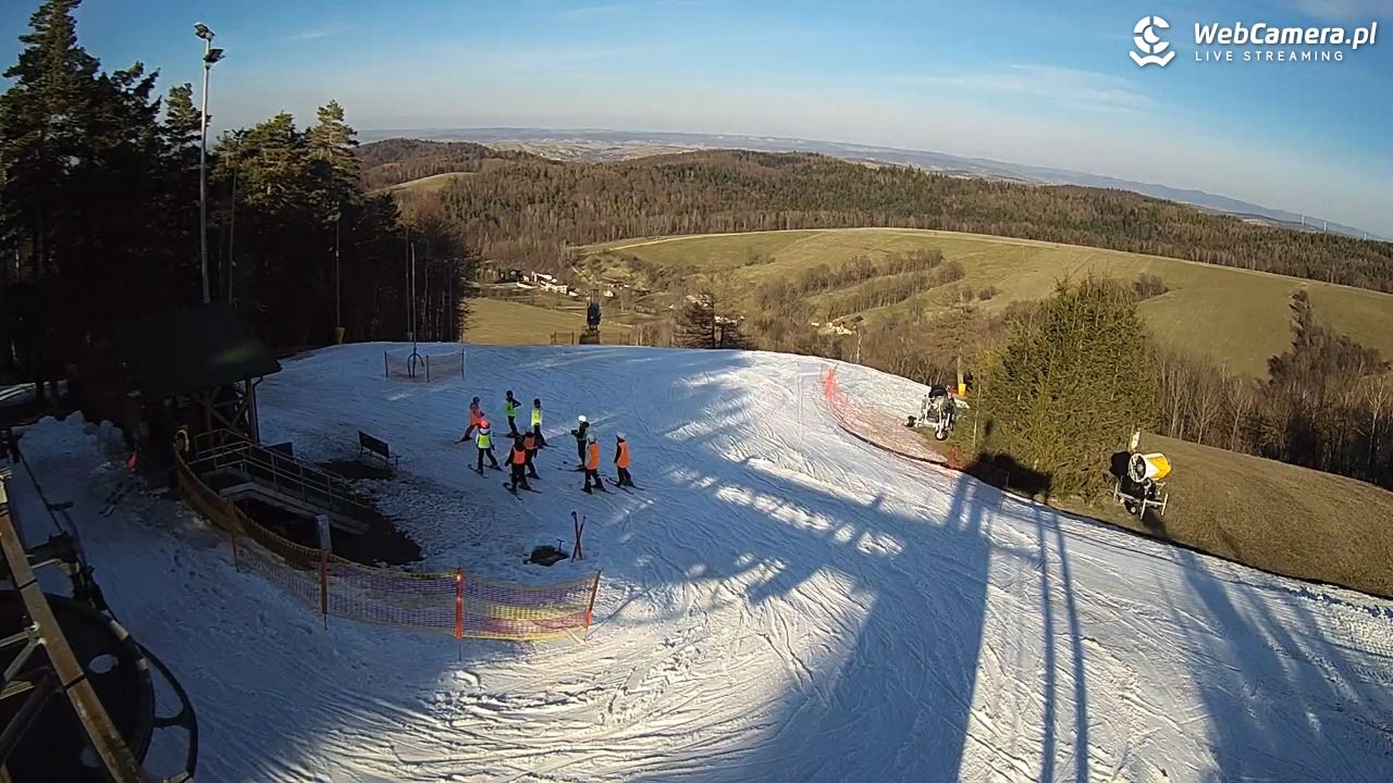 Kiczera SKI - 06 marzec 2026, 15:19