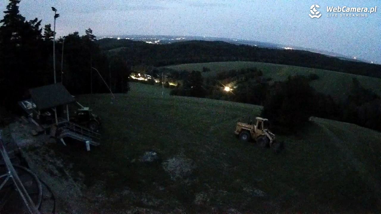 Kiczera SKI - 29 sierpień 2025, 20:07