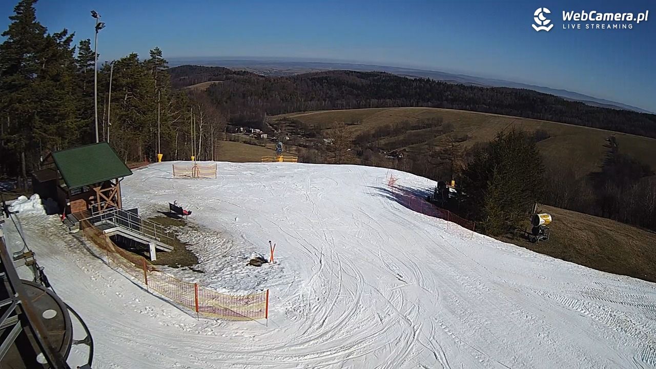 Kiczera SKI - 07 marzec 2026, 10:10