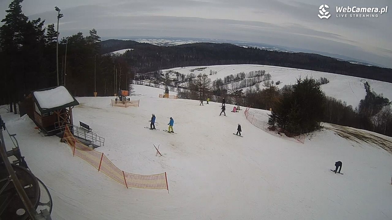 Kiczera SKI - 25 styczeń 2026, 15:26