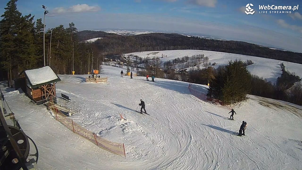 Kiczera SKI - 25 styczeń 2026, 10:33