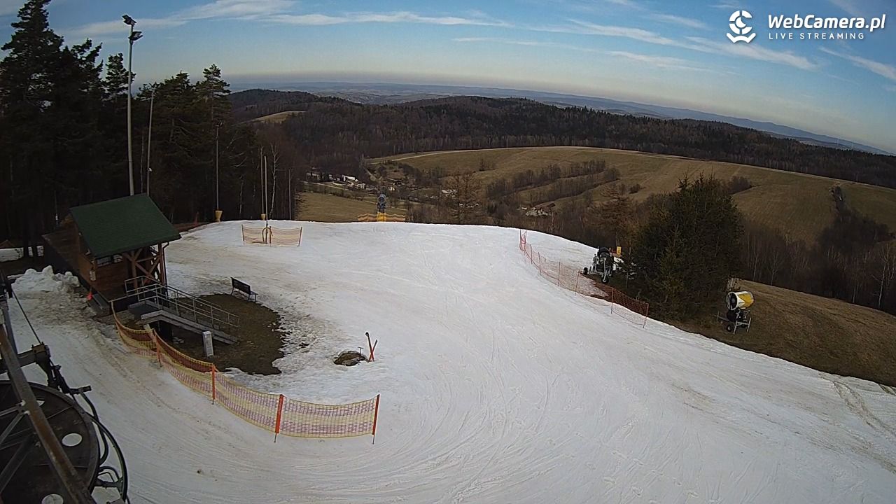 Kiczera SKI - 08 marzec 2026, 15:08