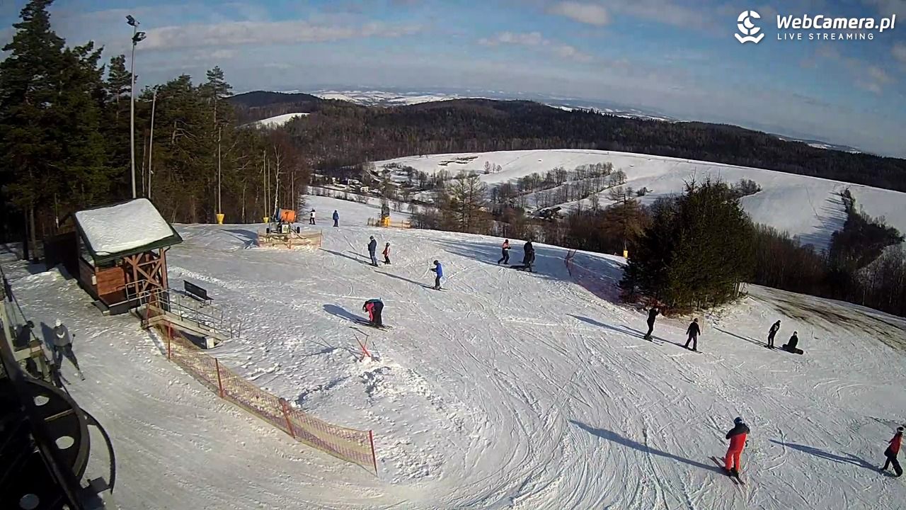 Kiczera SKI - 25 styczeń 2026, 10:45