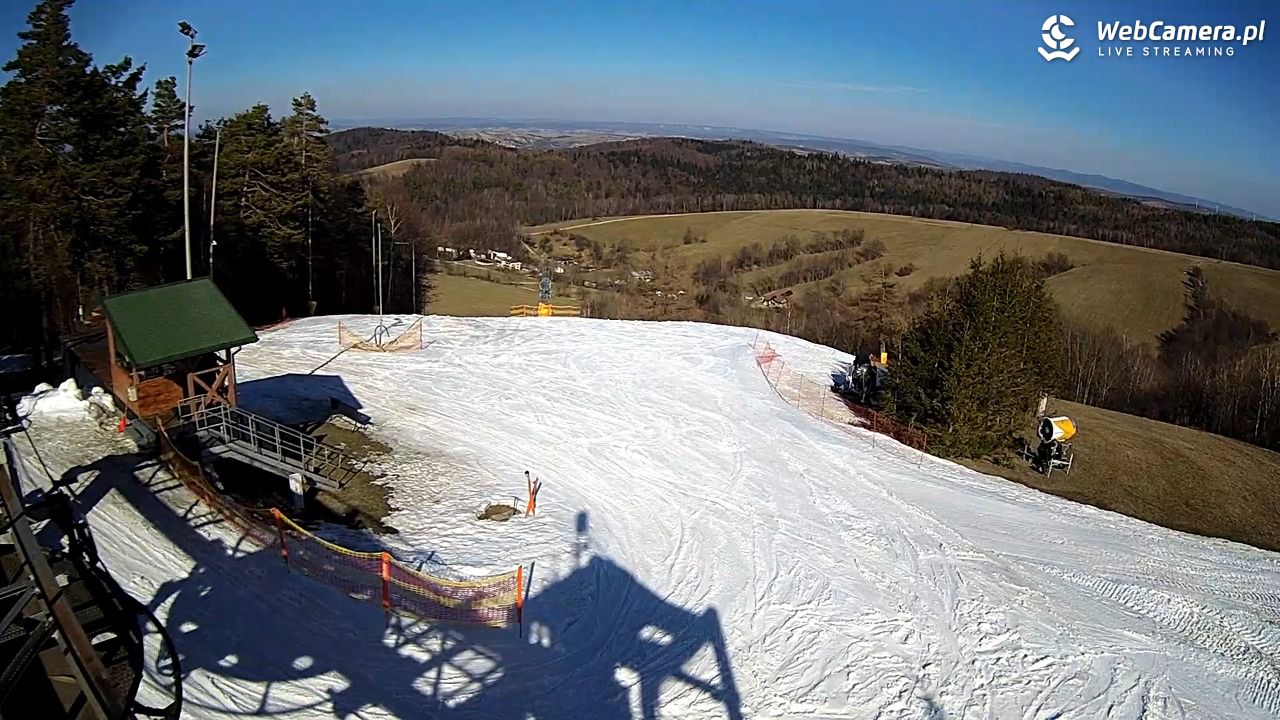 Kiczera SKI - 07 marzec 2026, 13:43