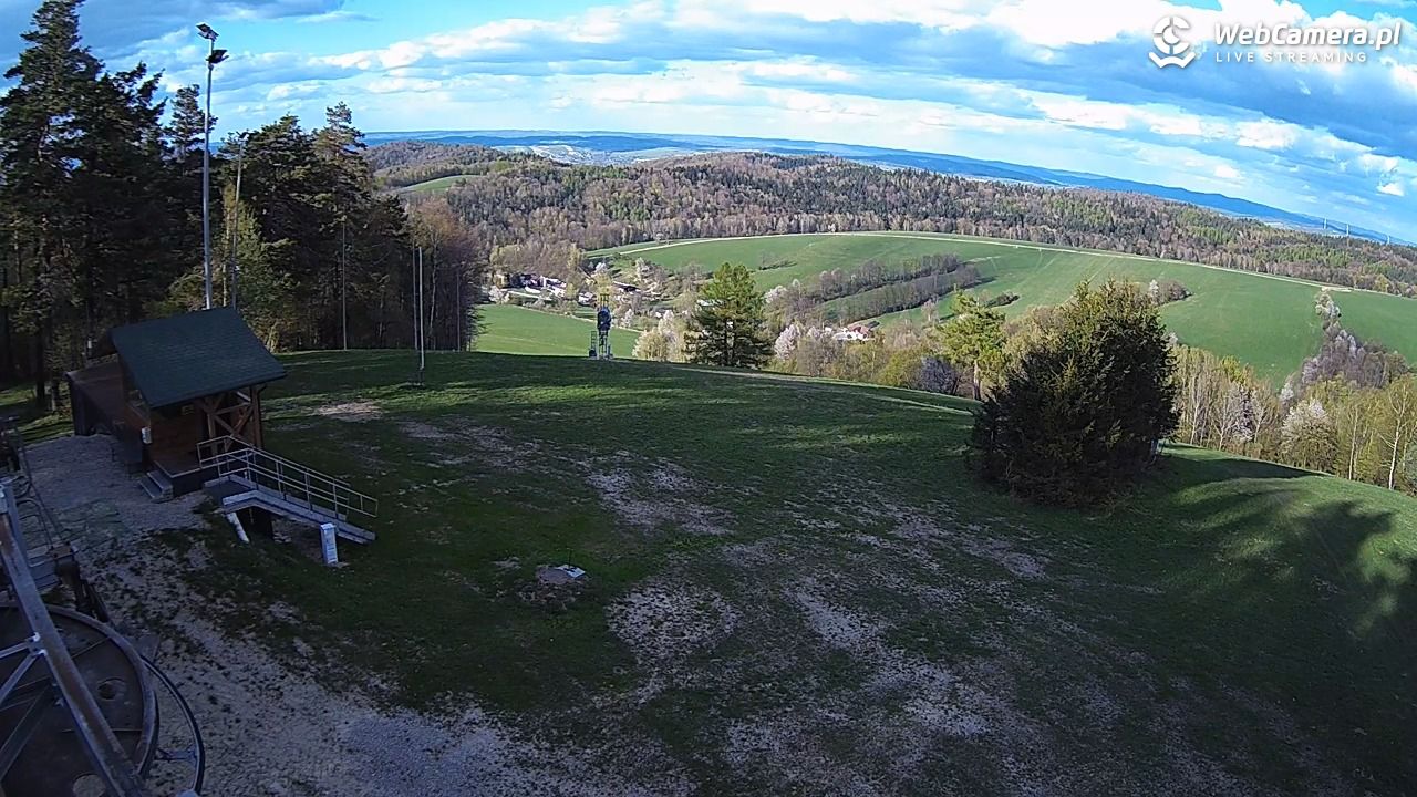 Kiczera SKI - 26 kwiecień 2026, 17:38