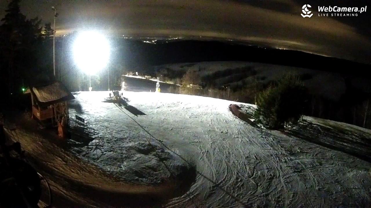 Kiczera SKI - 25 styczeń 2026, 21:39