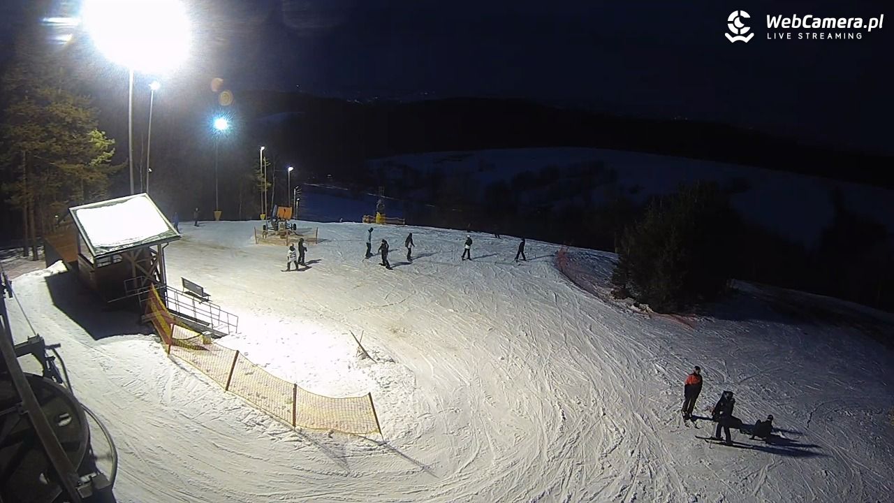 Kiczera SKI - 25 styczeń 2026, 16:56