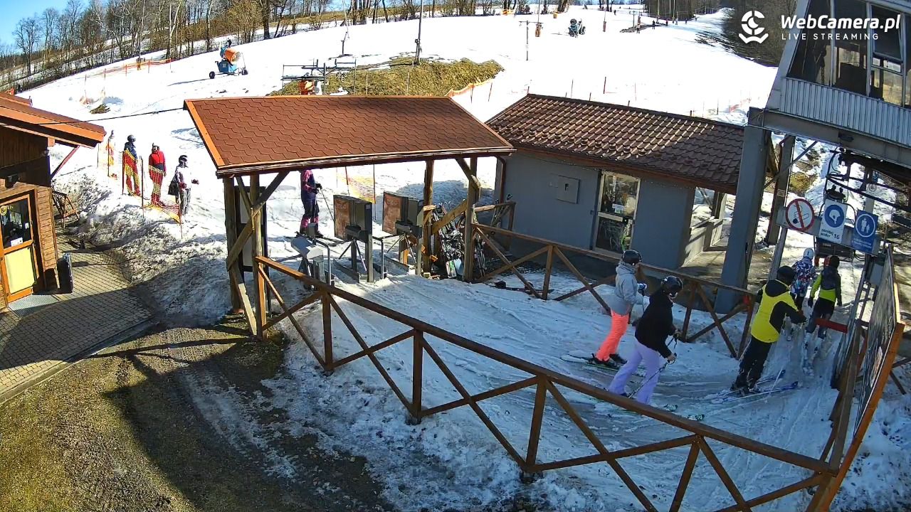 Kiczera SKI - 28 luty 2026, 12:41