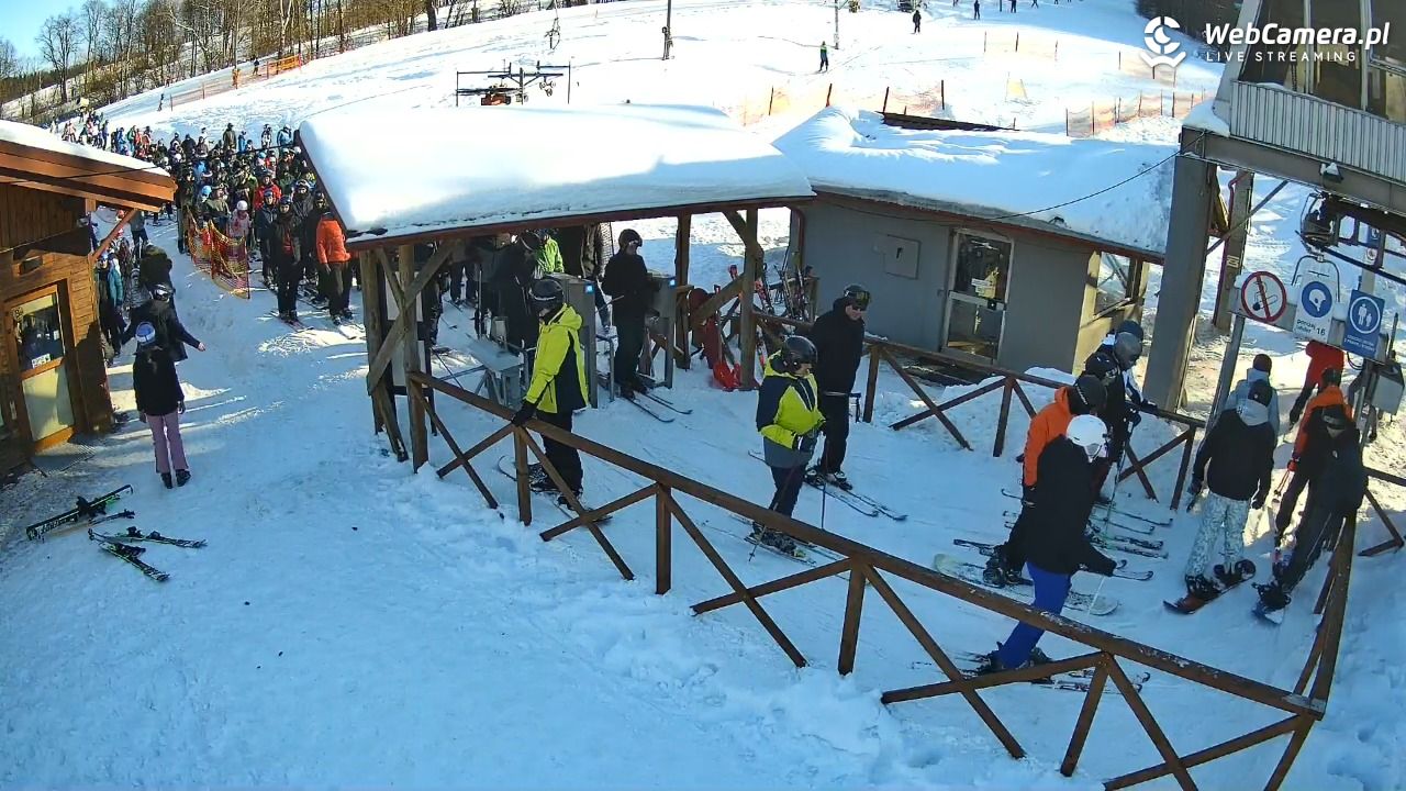Kiczera SKI - 17 styczeń 2026, 12:33