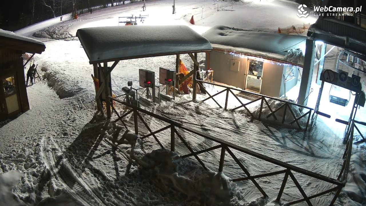 Kiczera SKI - 14 styczeń 2026, 21:07