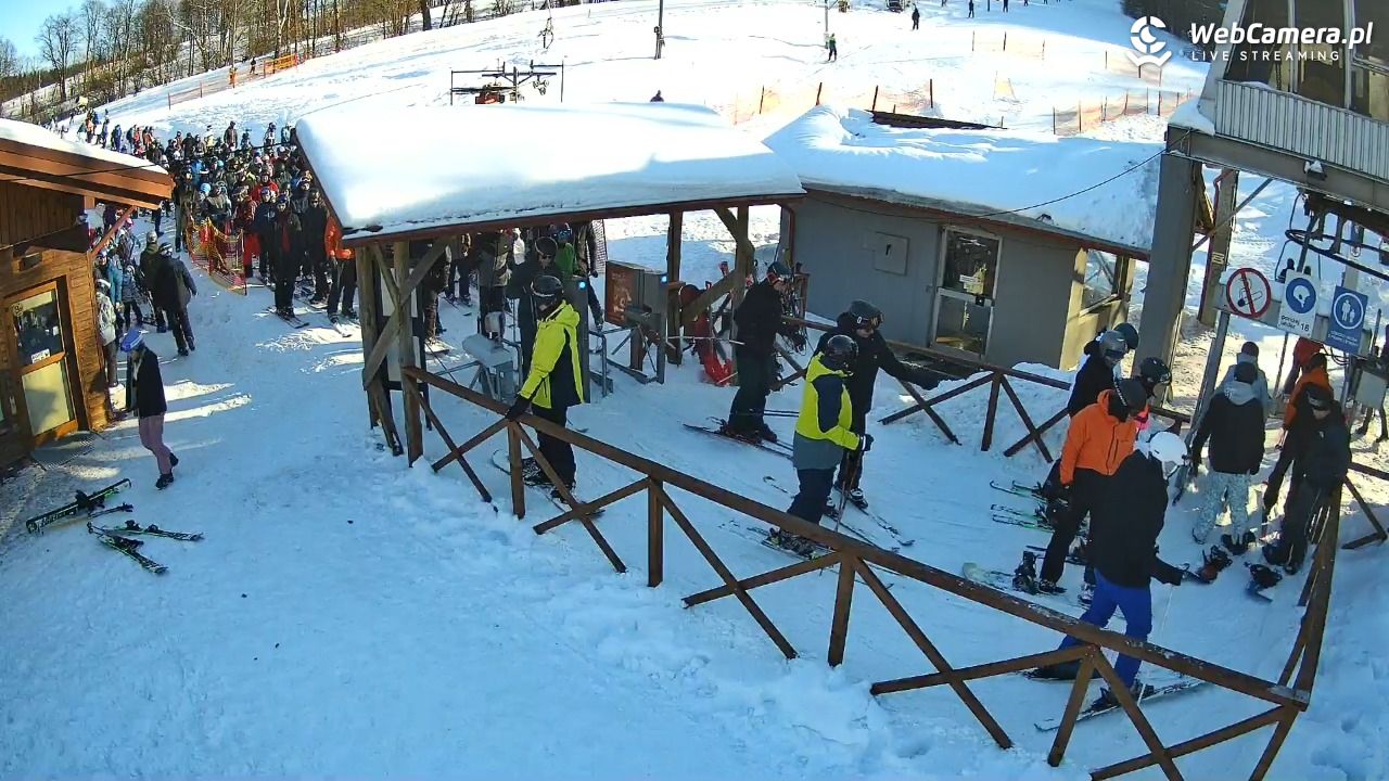 Kiczera SKI - 17 styczeń 2026, 12:33