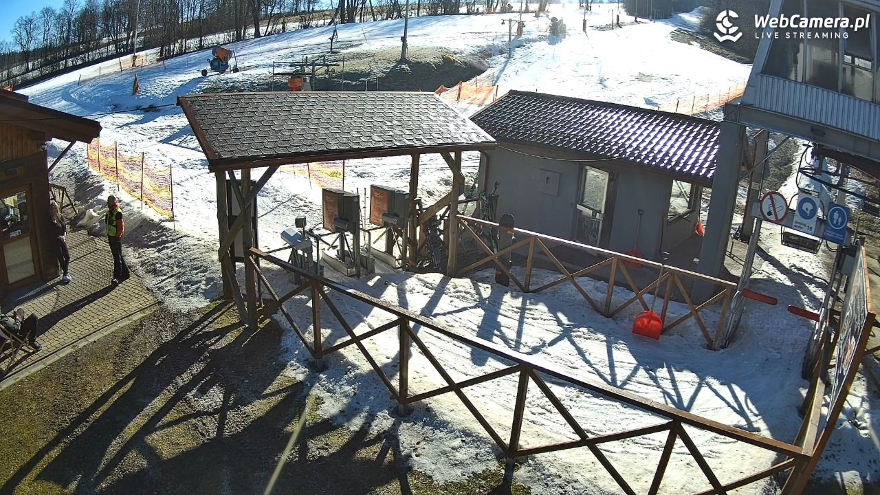 Kiczera SKI - 03 marzec 2026, 09:08