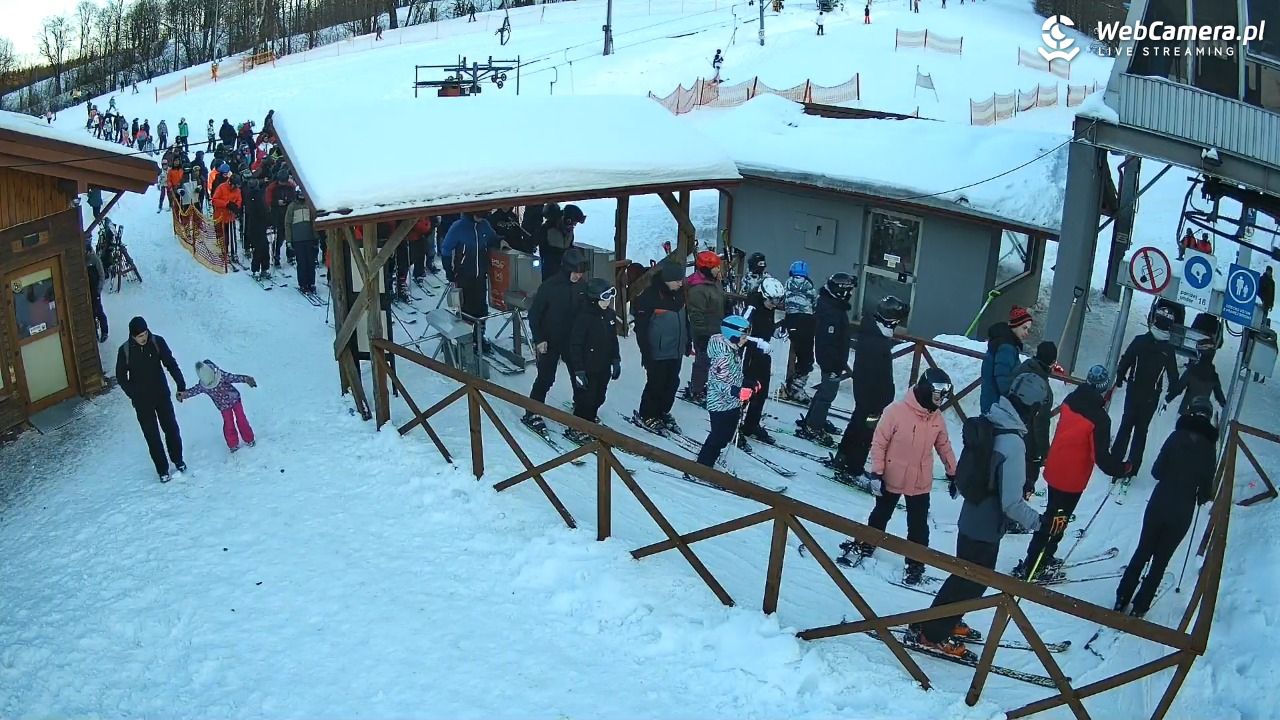 Kiczera SKI - 17 styczeń 2026, 15:30