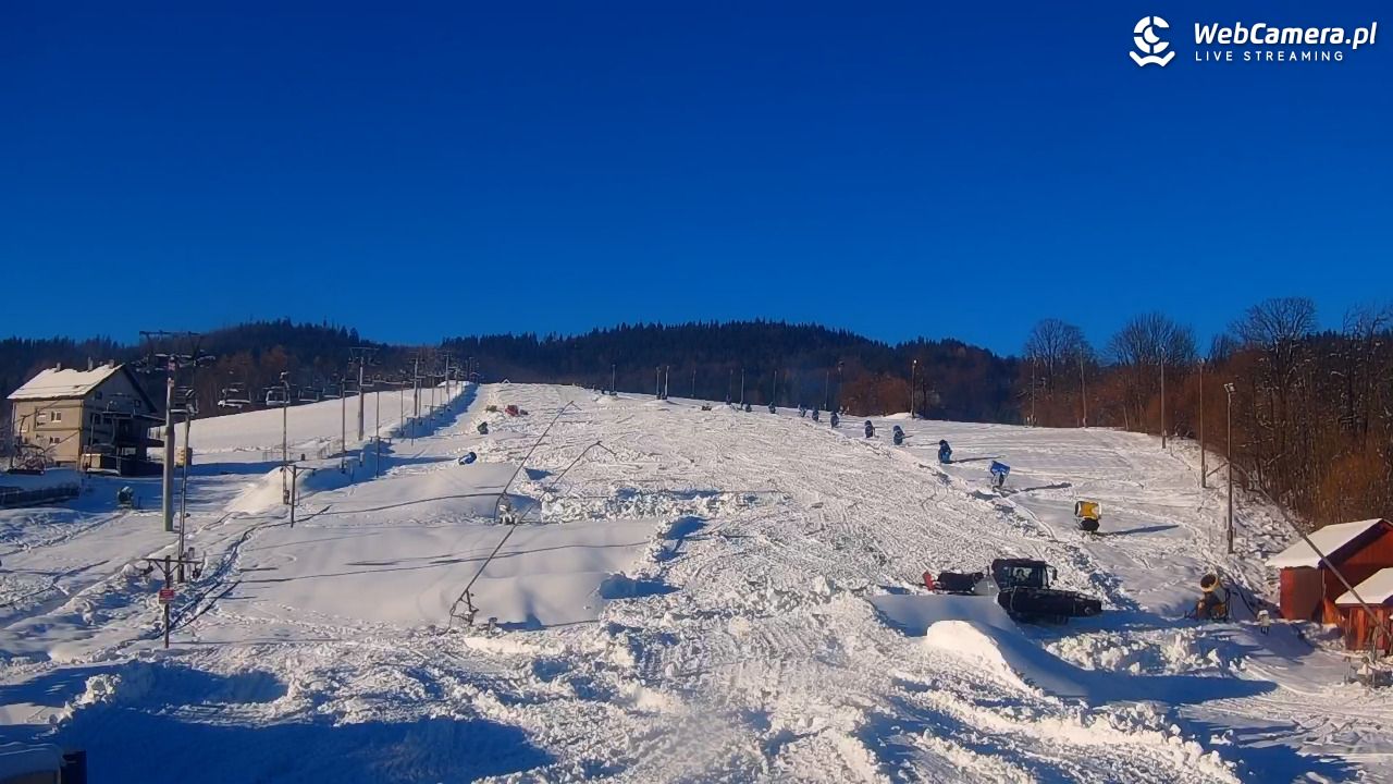Wisła Malinka - Klepki - 28 listopad 2025, 14:14