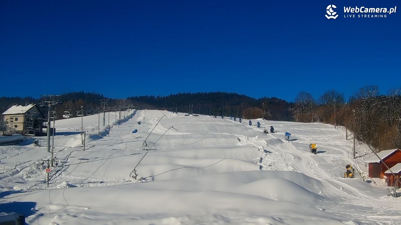 Wisła Malinka - Klepki - 28 listopad 2025, 12:43