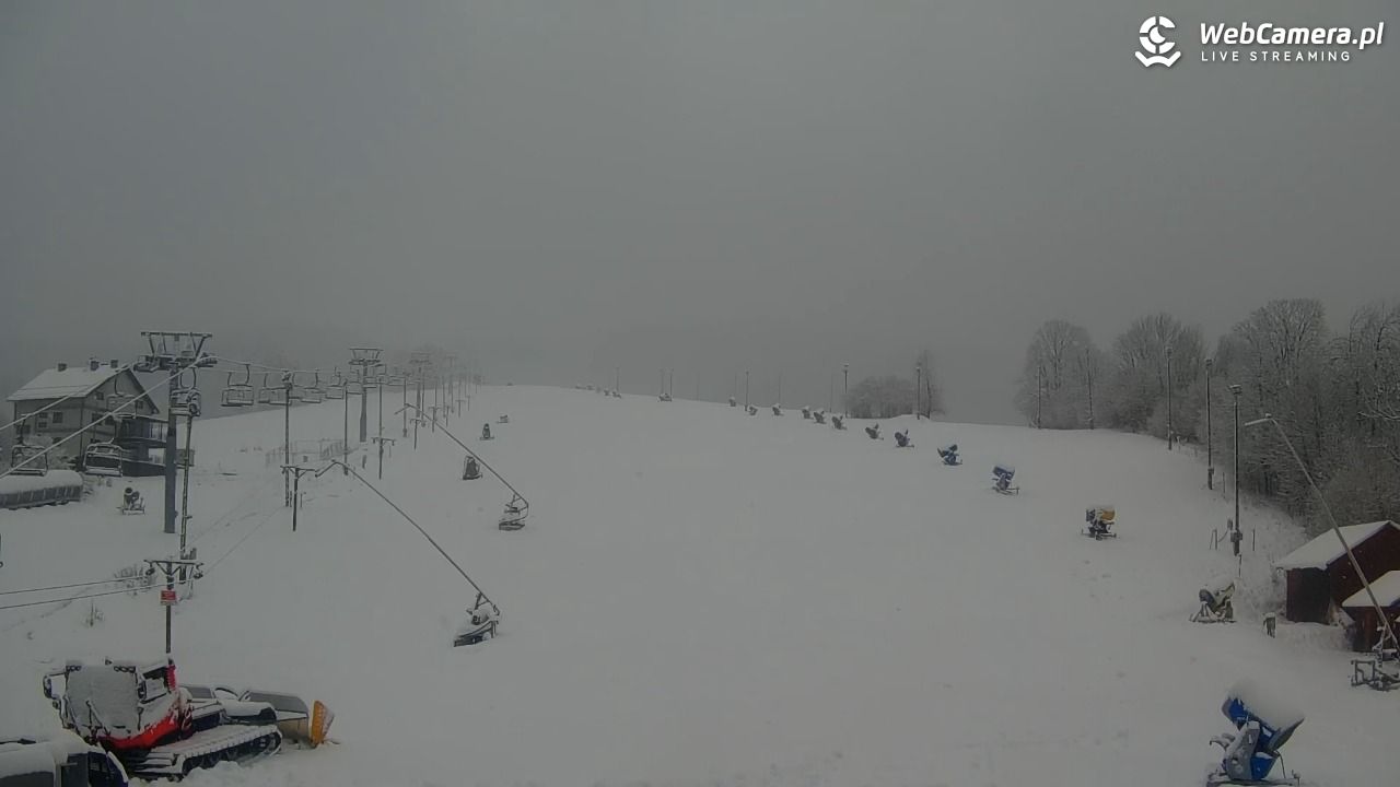 Wisła Malinka - Klepki - 26 listopad 2025, 13:07
