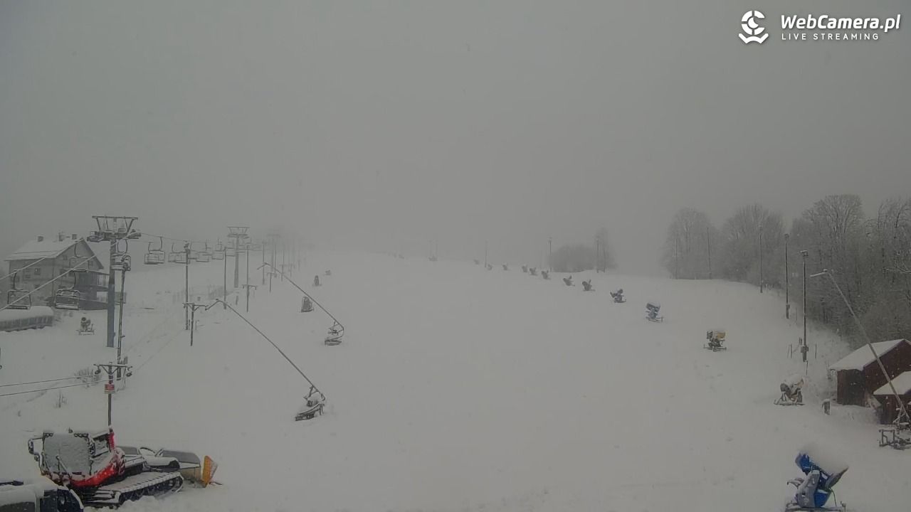 Wisła Malinka - Klepki - 26 listopad 2025, 11:55