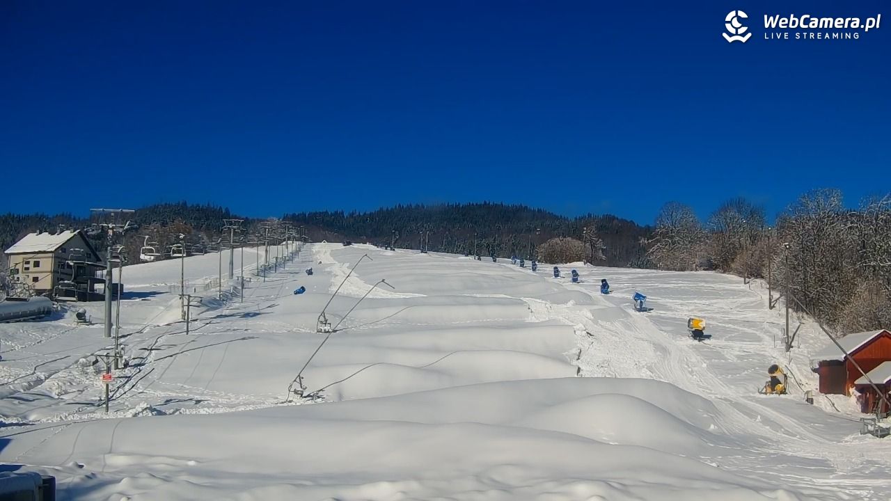 Wisła Malinka - Klepki - 28 listopad 2025, 11:31