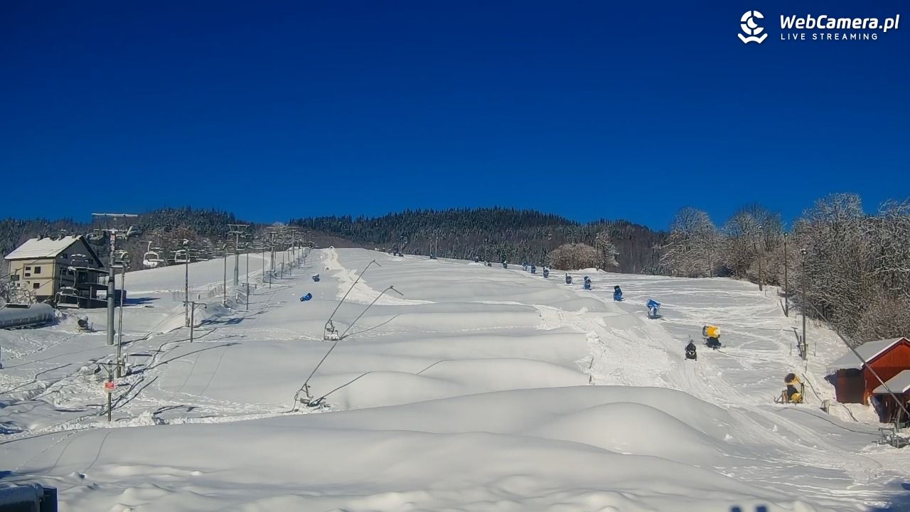 Wisła Malinka - Klepki - 28 listopad 2025, 10:53