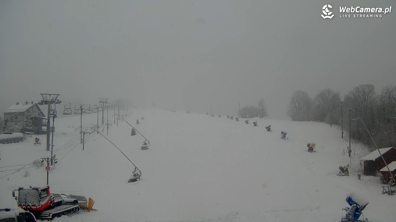 Wisła Malinka - Klepki - 26 listopad 2025, 10:34