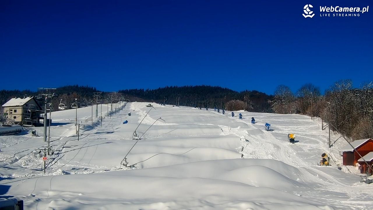 Wisła Malinka - Klepki - 28 listopad 2025, 11:52