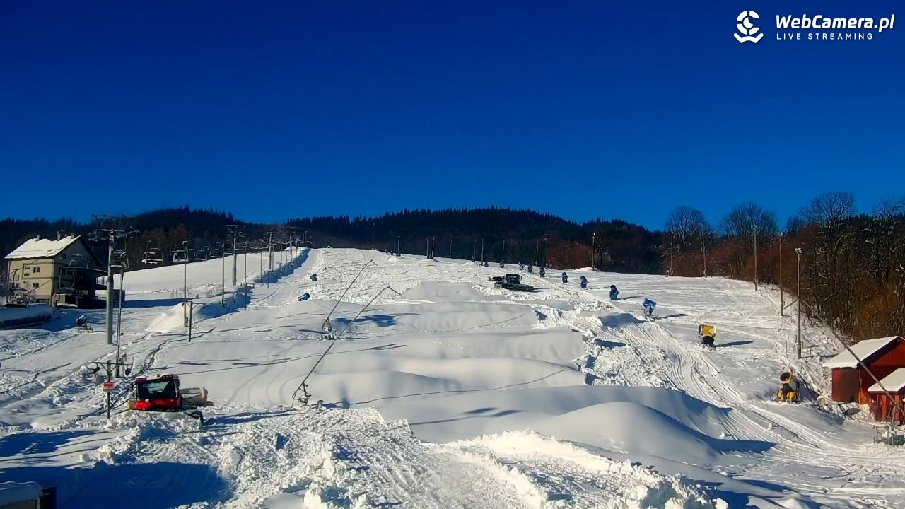 Wisła Malinka - Klepki - 28 listopad 2025, 13:45