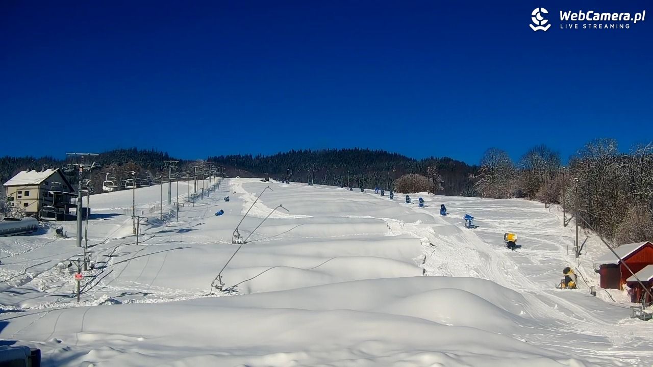 Wisła Malinka - Klepki - 28 listopad 2025, 11:32