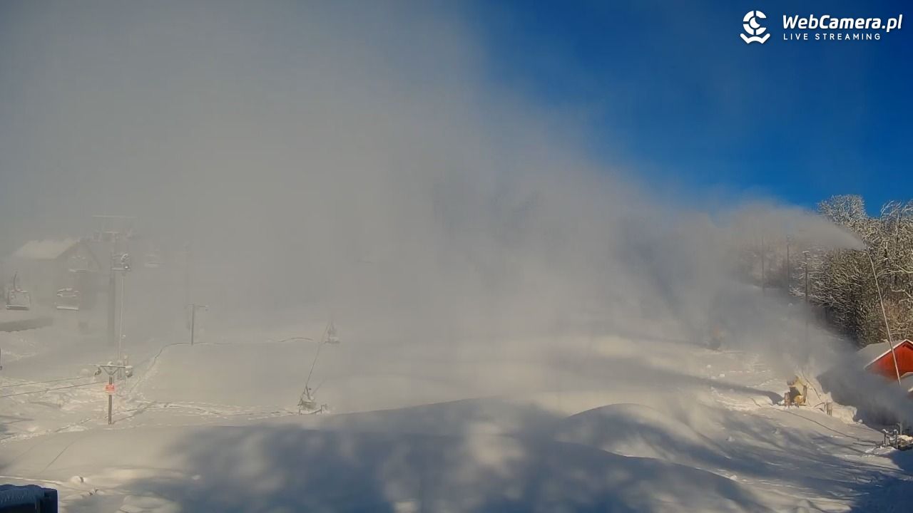 Wisła Malinka - Klepki - 28 listopad 2025, 09:25