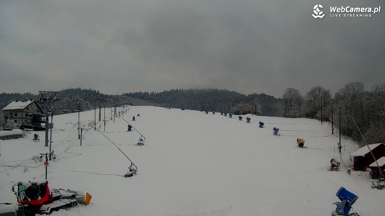 Wisła Malinka - Klepki - 27 listopad 2025, 15:02