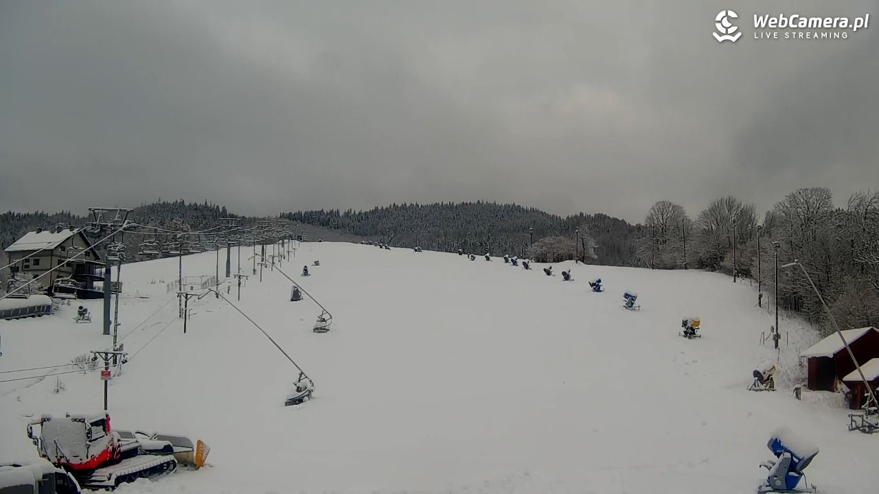 Wisła Malinka - Klepki - 27 listopad 2025, 08:55